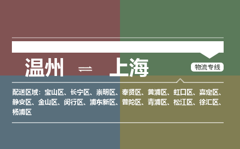 溫州到上海奉賢區(qū)物流專線