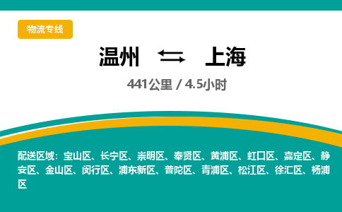 溫州到上海普陀區(qū)物流專線