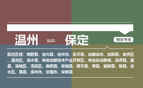 溫州到保定競秀區物流專線