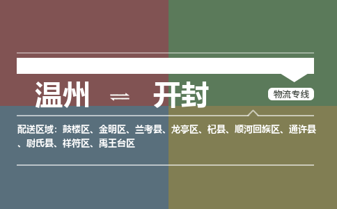 溫州到開封金明區物流專線