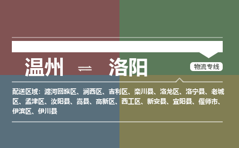 溫州到洛陽伊濱區物流專線