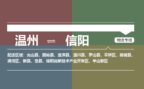 溫州到信陽平橋區物流專線