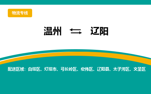 溫州到遼陽太子河區(qū)物流專線