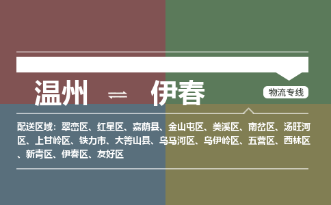 溫州到伊春美溪區物流專線