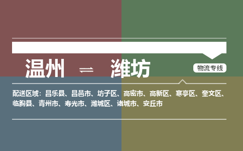 溫州到濰坊濰城區物流專線