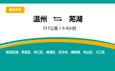 溫州到蕪湖弋江區物流專線