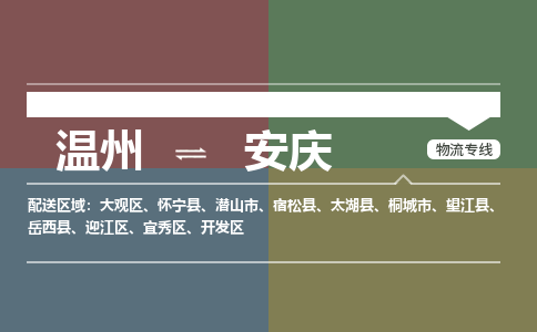 溫州到安慶大觀區(qū)物流專線