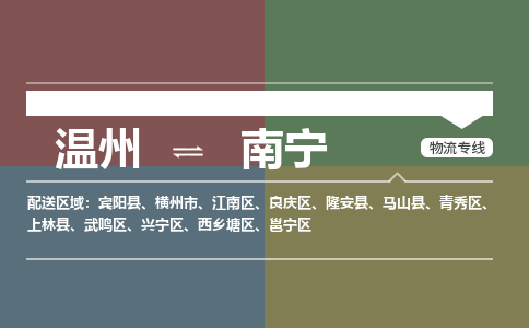 溫州到南寧青秀區物流專線