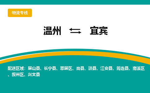 溫州到宜賓翠屏區物流專線