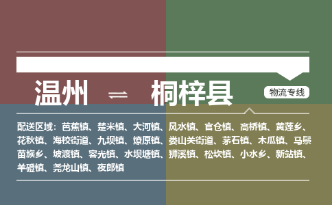 溫州到桐梓縣物流專(zhuān)線