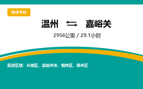 溫州到嘉峪關(guān)鏡鐵區(qū)物流專(zhuān)線