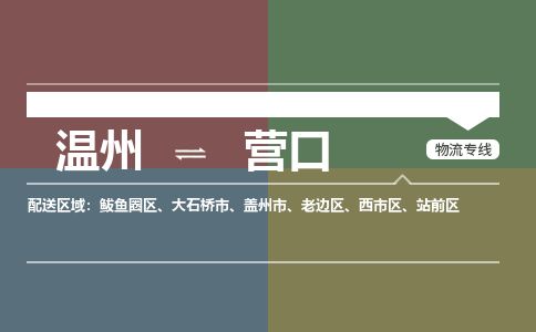 溫州到營口西市區(qū)物流專線