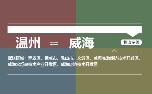 溫州到威海文登區(qū)物流專線
